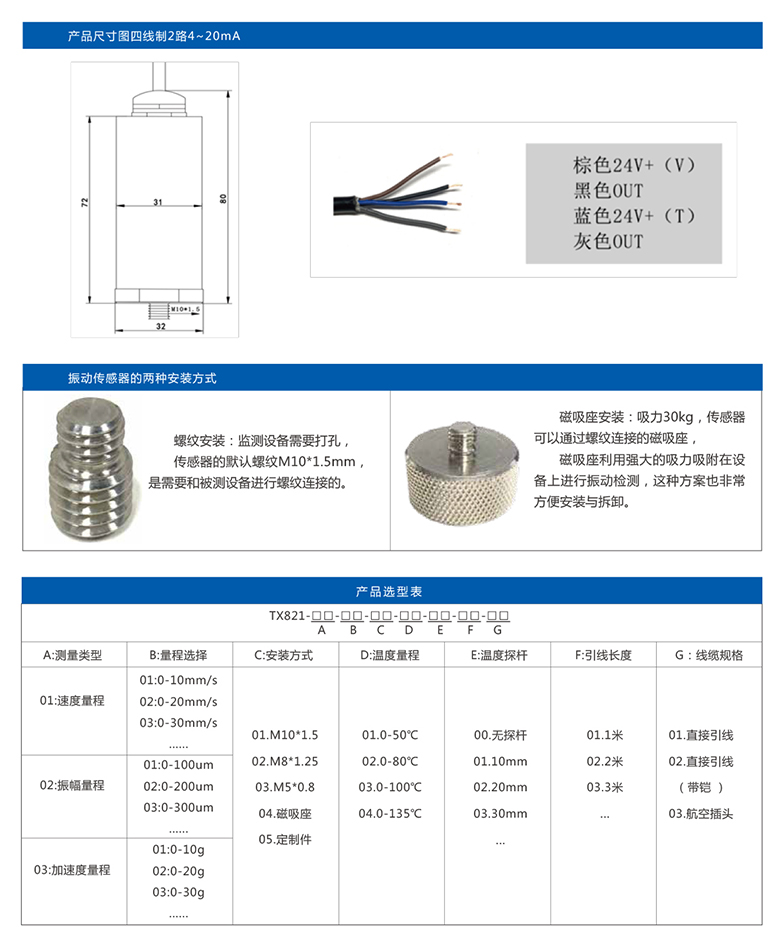 TX821-2.jpg