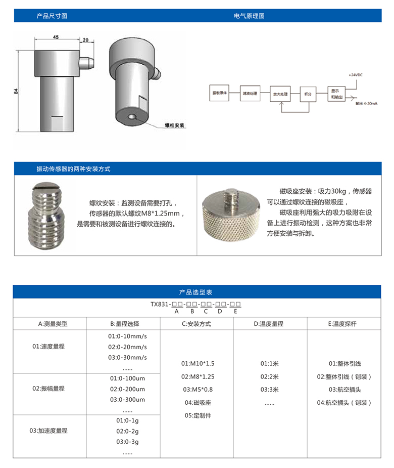 TX831-2.jpg