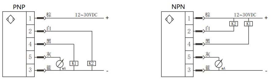 图片2.png 常州TXZLT200系列一体式温度流量开关，常州温度流量开关？ 城市文章