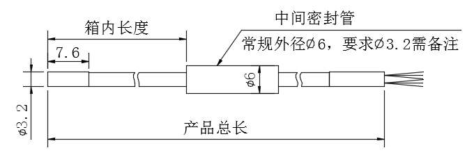 埋入式热电阻