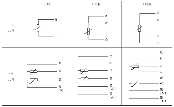 埋入式热电阻接线图