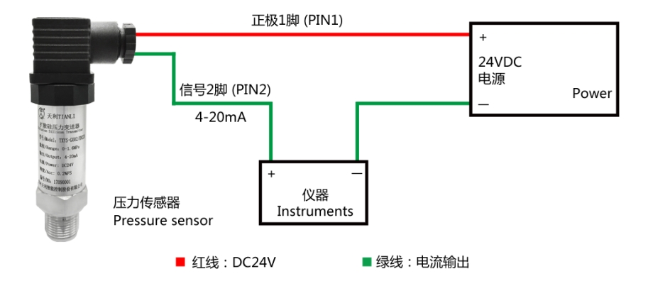 TXT精巧型温度变送器.jpg