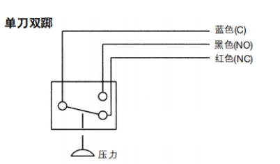 TXK压力控制器