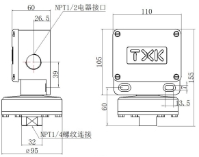 TXK压力控制器