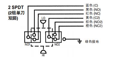 TXK双触点压力控制器