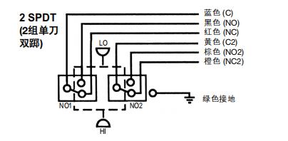 TXK双触点隔爆型压力控制器