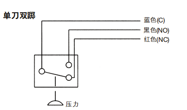 接线图