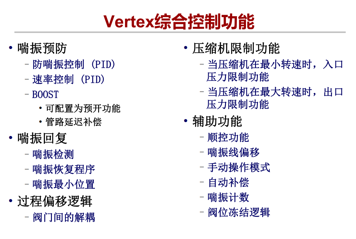 Vertex压缩机控制器