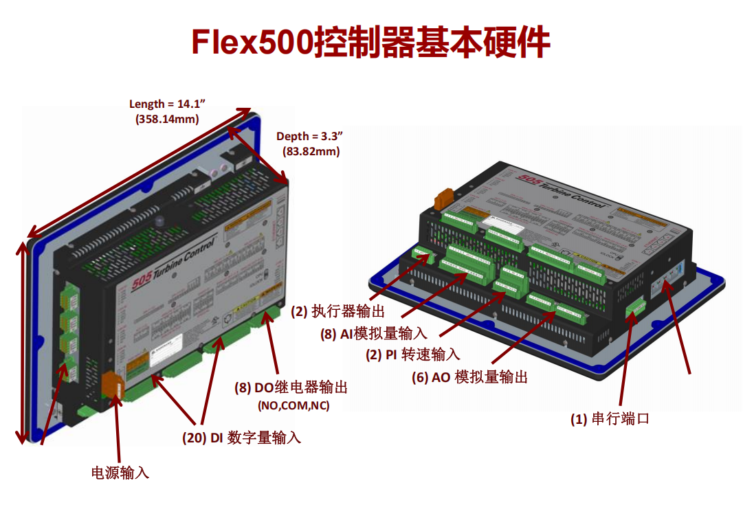 Flex500控制器