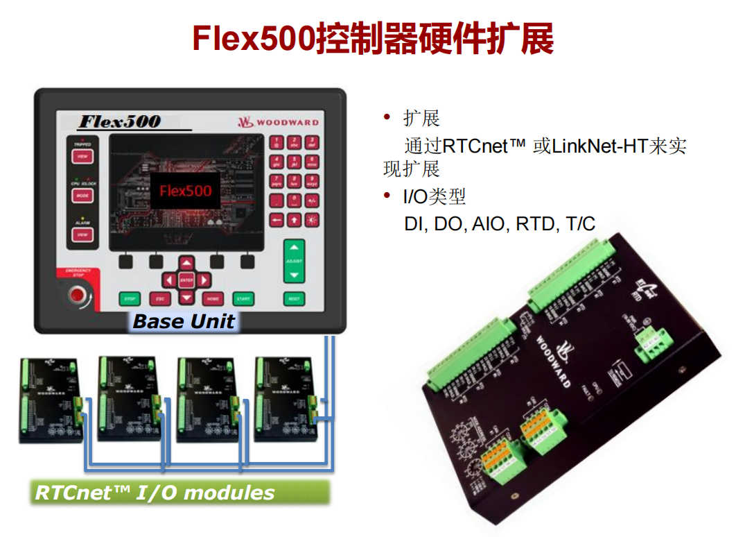 Flex500控制器